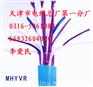 MHYBV矿用检测电缆-MHYBV