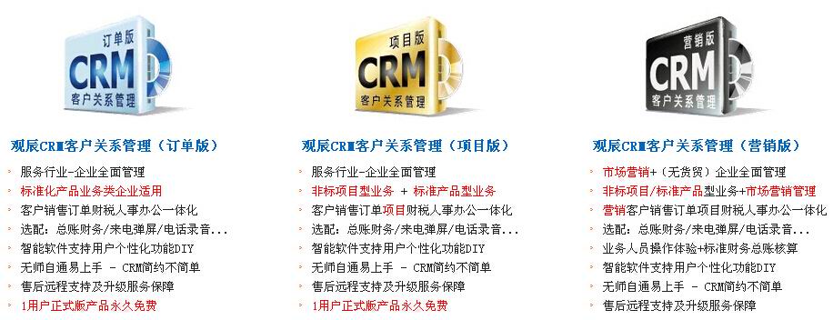CRM,CRM系统管理哪个好,观辰CRM免费试用