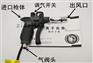斯莱德SL-004H可调气塑胶离子风枪，除静电除尘风枪