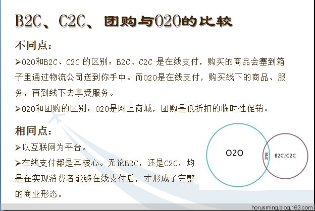 广州鞋帽O2O电商平台技术运营公司解决方案