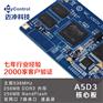 A5D3核心板双网口多串口LCD液晶屏工业级