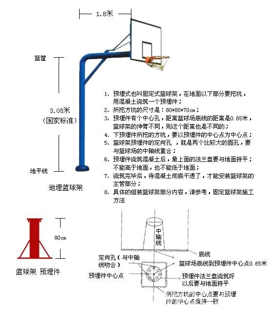 平箱篮球架安装步骤图片